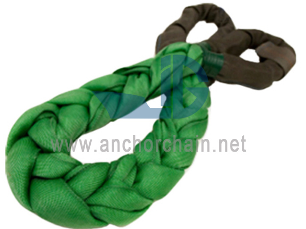 ကျစ်ထားသော Round Sling အမျိုးအစား