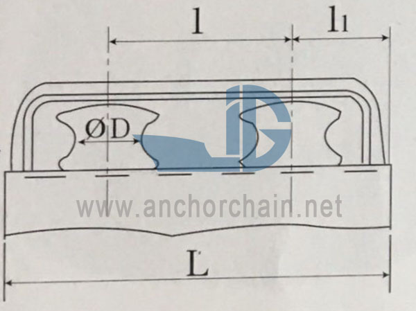 JIS F2014-1987 Double Fairlead Roller